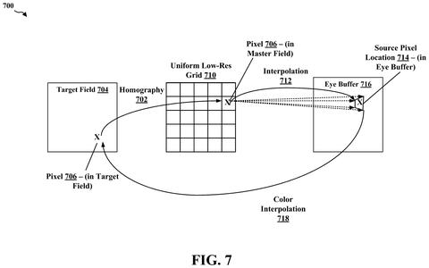 Pixel interpolation in fields., drawing sheet 7 from US 2026/0292119 A1
