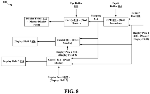 GPU processing display fields., drawing sheet 8 from US 2026/0292119 A1