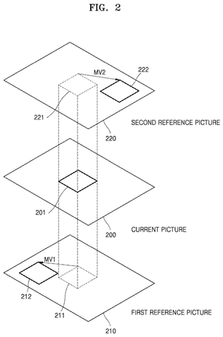 Motion prediction across video frames., drawing sheet 6 from US 2026/0292234 A1