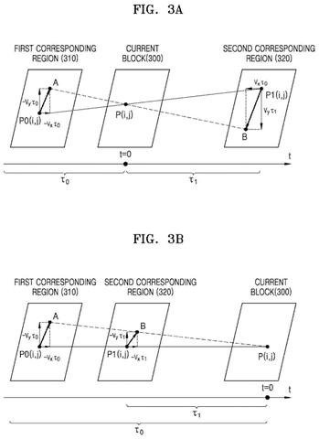 Motion prediction in video frames., drawing sheet 7 from US 2026/0292234 A1