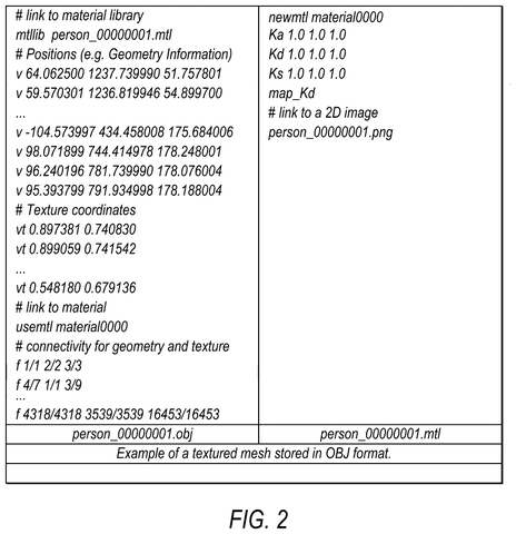 Example of a textured mesh file., drawing sheet 2 from US 2026/0292236 A1