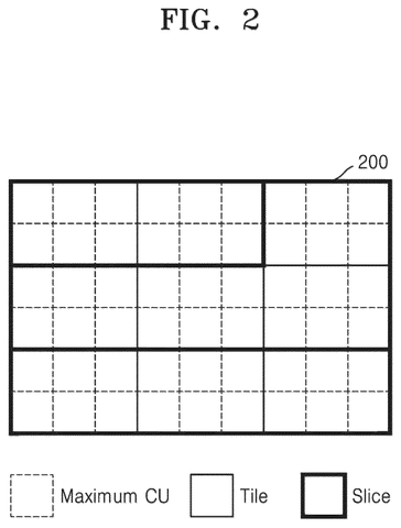 Video frame division into tiles., drawing sheet 2 from US 2026/0292263 A1