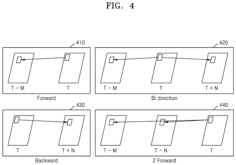 Video frame motion compensation types., drawing sheet 4 from US 2026/0292263 A1