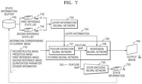 Neural network for image filtering., drawing sheet 7 from US 2026/0292263 A1