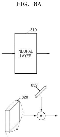 Neural network layer with vector input., drawing sheet 8 from US 2026/0292263 A1