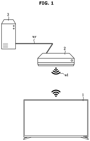 Source device, streaming box, television, drawing sheet 1 from US 2026/0292289 A1