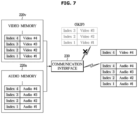 Streaming box data transmission, drawing sheet 7 from US 2026/0292289 A1