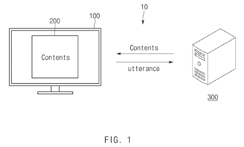 TV and server interaction., drawing sheet 1 from US 2026/0292304 A1