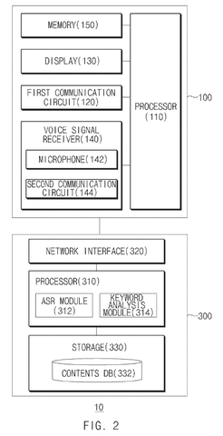 TV and server components., drawing sheet 2 from US 2026/0292304 A1