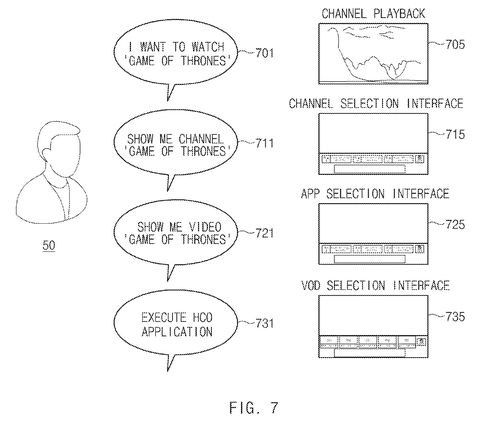Voice commands and TV interfaces., drawing sheet 7 from US 2026/0292304 A1