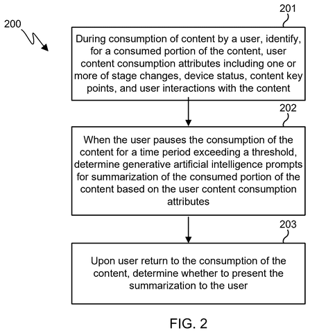 Steps for content summarization., drawing sheet 2 from US 2026/0292313 A1