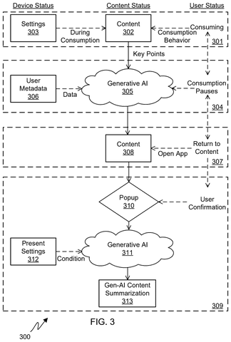 Content summarization process flow., drawing sheet 3 from US 2026/0292313 A1