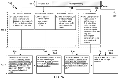 Content summarization example, part 1., drawing sheet 7 from US 2026/0292313 A1