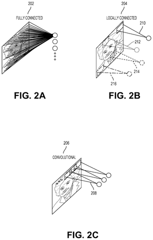 Neural network connection types., drawing sheet 2 from US 2026/0292331 A1