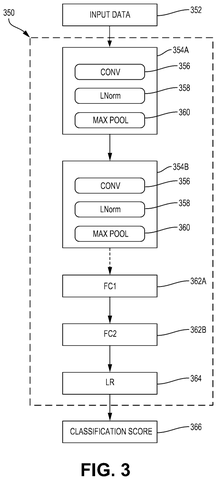 Image classification process steps., drawing sheet 4 from US 2026/0292331 A1