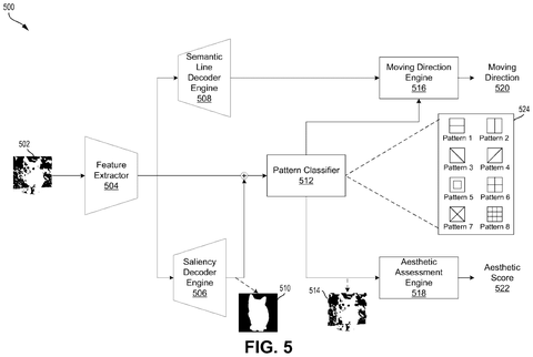 Image analysis and scoring., drawing sheet 6 from US 2026/0292331 A1