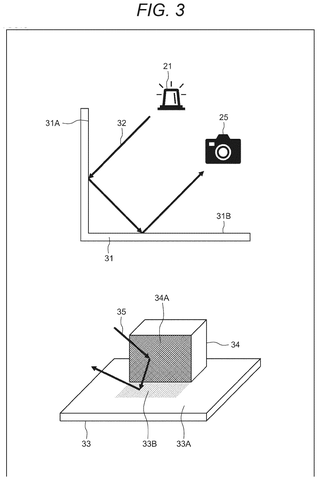 Light reflection from a corner and a block., drawing sheet 3 from US 2026/0292353 A1