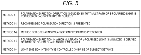 Methods for guiding polarization direction., drawing sheet 5 from US 2026/0292353 A1