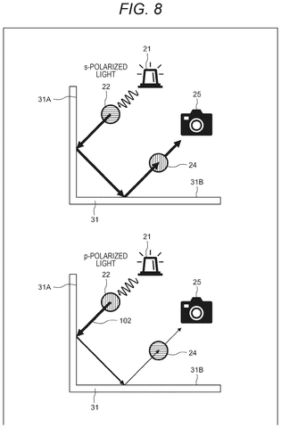S-polarized and P-polarized light in a corner., drawing sheet 8 from US 2026/0292353 A1