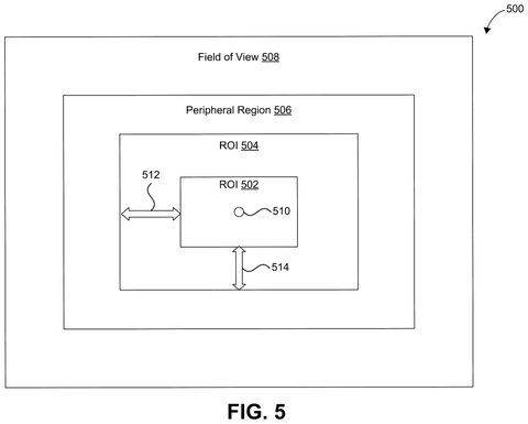 Field of view with regions of interest., drawing sheet 5 from US 2026/0292357 A1