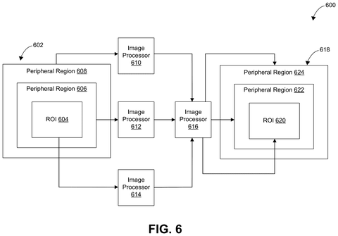 Image processing for different regions., drawing sheet 6 from US 2026/0292357 A1