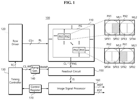 Camera chip system overview, drawing sheet 1 from US 2026/0292370 A1