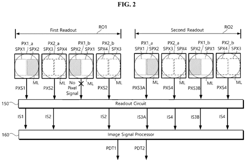Pixel readout and signal processing, drawing sheet 2 from US 2026/0292370 A1