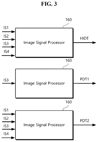 Image signal processor inputs, outputs, drawing sheet 3 from US 2026/0292370 A1