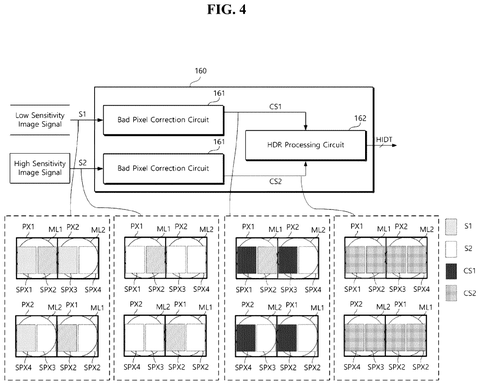 HDR image signal processing, drawing sheet 4 from US 2026/0292370 A1