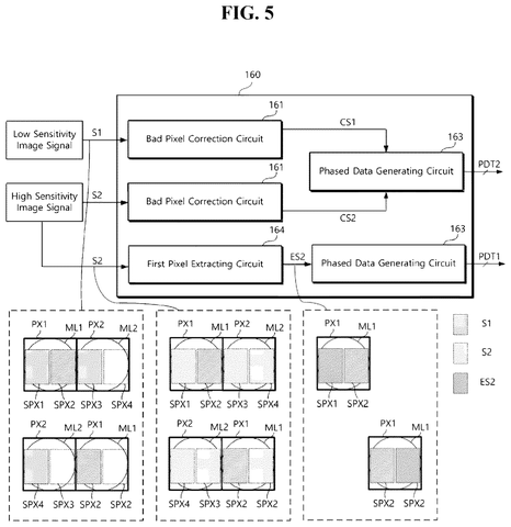 Phased data generation for autofocus, drawing sheet 5 from US 2026/0292370 A1