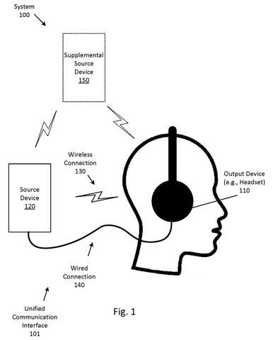 Headphones with wired and wireless connections., drawing sheet 1 from US 2026/0292385 A1