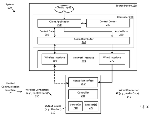 Source device's internal audio and control components., drawing sheet 2 from US 2026/0292385 A1