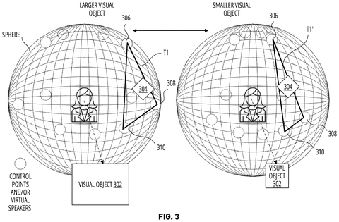 Visual object size and sound., drawing sheet 3 from US 2026/0292430 A1