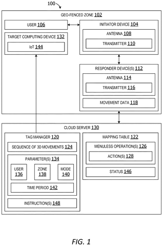 Smart device control system overview., drawing sheet 1 from US 2026/0292445 A1