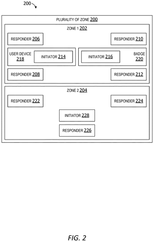 Multiple zones with smart devices., drawing sheet 2 from US 2026/0292445 A1