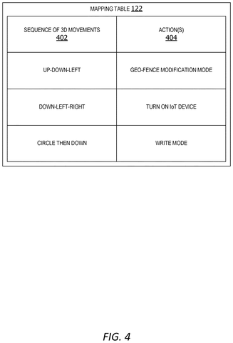 Movement sequences mapped to actions., drawing sheet 4 from US 2026/0292445 A1