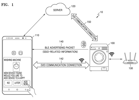 Mobile phone connecting to washing machine., drawing sheet 1 from US 2026/0292468 A1