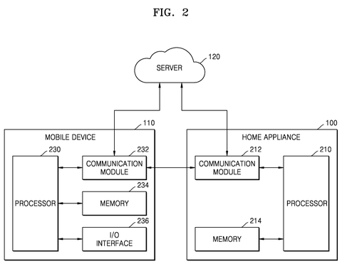 Mobile phone and appliance system components., drawing sheet 2 from US 2026/0292468 A1