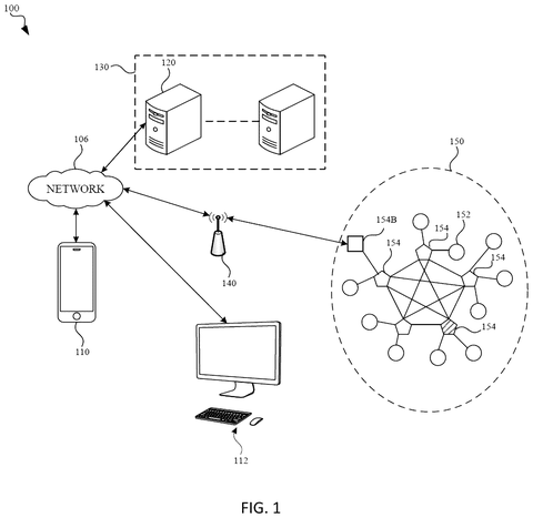 Devices communicating wirelessly and via network., drawing sheet 1 from US 2026/0292528 A1
