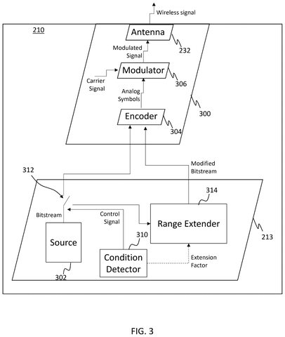 Device 210's signal processing., drawing sheet 3 from US 2026/0292528 A1