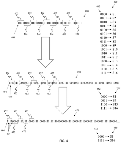 Bitstream modification for range extension., drawing sheet 4 from US 2026/0292528 A1