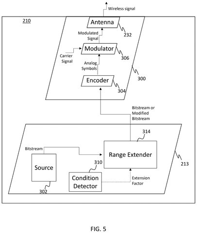 Device 210's signal processing, alternative., drawing sheet 5 from US 2026/0292528 A1