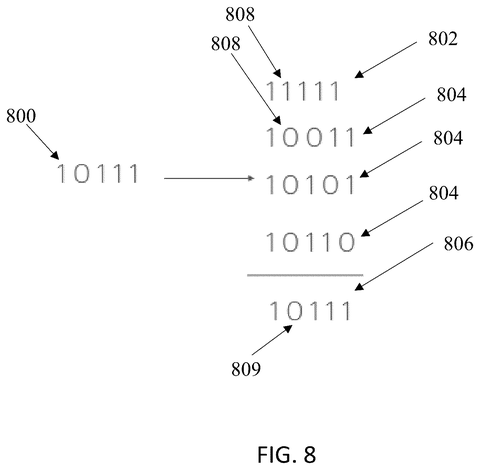 Bitstream error correction example., drawing sheet 8 from US 2026/0292528 A1