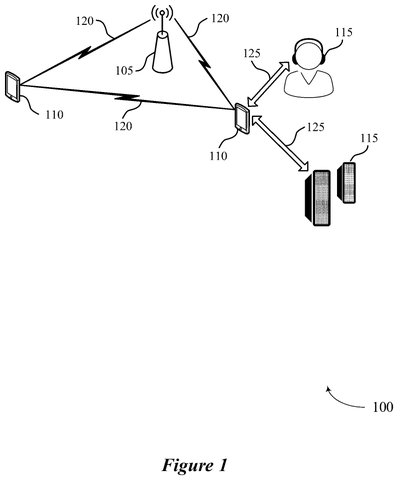 Wireless devices communicating with an antenna., drawing sheet 1 from US 2026/0292540 A1
