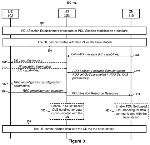 Phone, cell tower, network communication flow., drawing sheet 3 from US 2026/0292601 A1