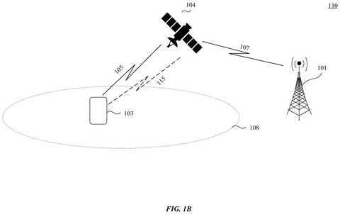 Phone, satellite, and cell tower with link., drawing sheet 2 from US 2026/0292620 A1