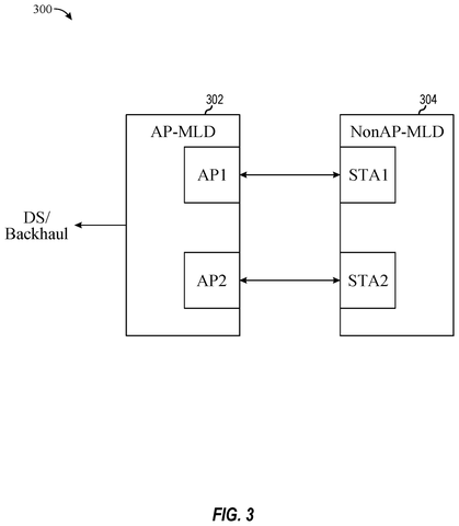 Multi-link device connection setup., drawing sheet 3 from US 2026/0292639 A1