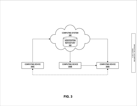 Computing devices connecting through a system., drawing sheet 3 from US 2026/0292661 A1
