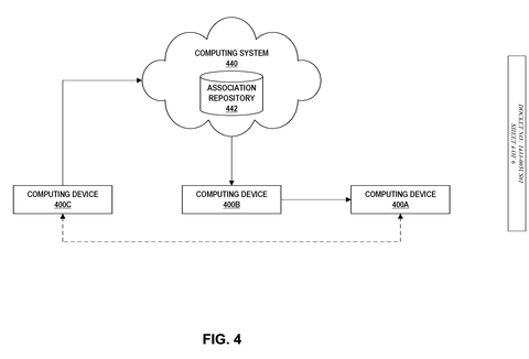 Computing devices connecting through a system., drawing sheet 4 from US 2026/0292661 A1