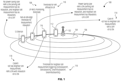 Apple Patents a Way to Wake a Phone’s Main Radio Without Wasting Battery patent drawing, sheet 1